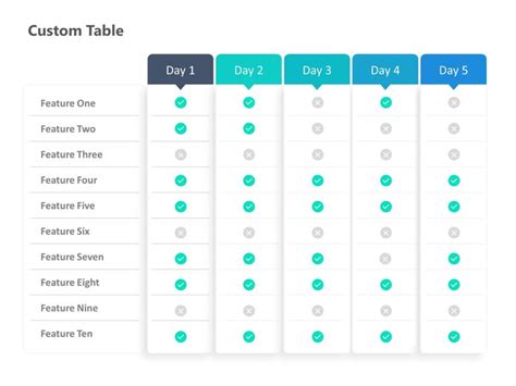 Custom Table Powerpoint Template In Powerpoint Templates