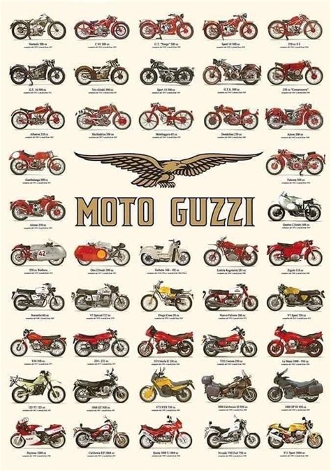 Moto Guzzi V Harley Bikes Vintage Motorcycles Vespa Motorbikes