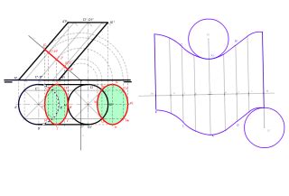 Esercizio 9 Representación sección y desarrollo de un cilindro oblicuo