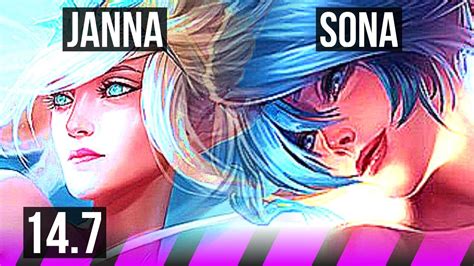 Janna Jinx Vs Sona Ezreal Sup Winrate Na Master