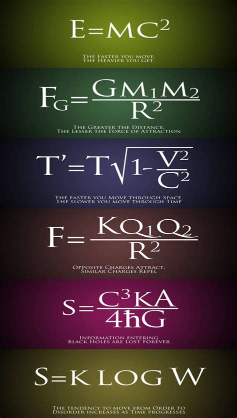 Minimalist Physics Examples