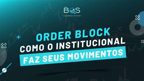 ORDER BLOCK Como Identificar Pontos De COMPRA E VENDA Dentro Do Seu