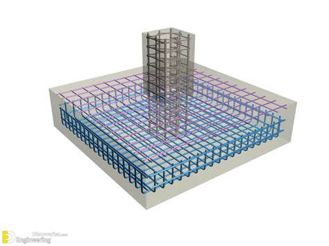 Reinforcement Detailing Of Isolated Footing Engineering Discoveries