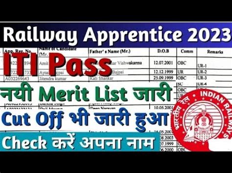 Railway Apprentice New Merit List Cut Off Railway