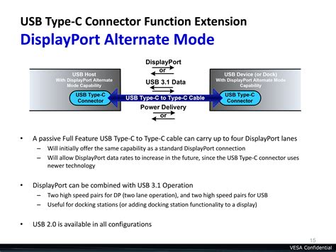 DisplayPort Alternate Mode For USB Type C Announced Video Power