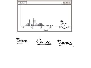 Describing Quantitative Data Ppt