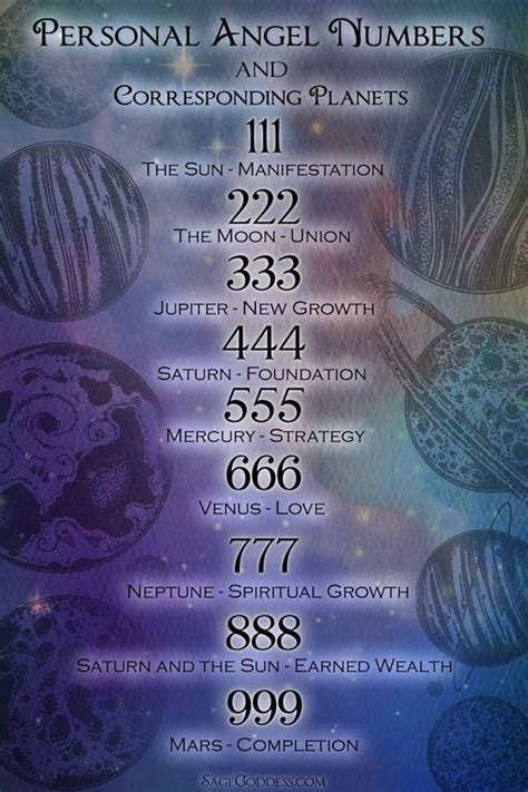 333 numerology meaning - polizapp