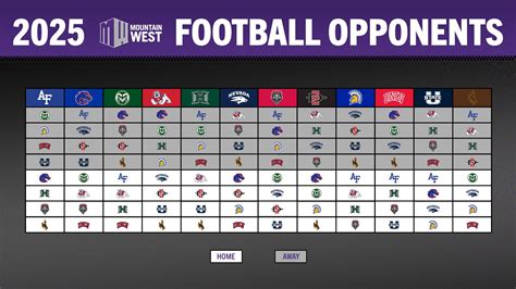 Mountain West Announces 2025 Sjsu Football Matchups Sjsu Athletics