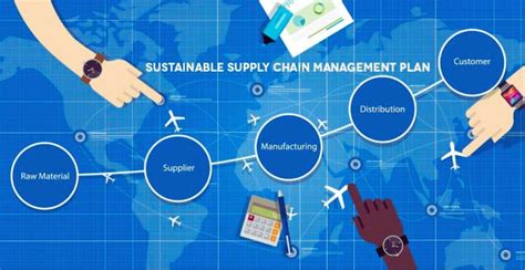 Sustainable Supply Chain Management Scm Insight