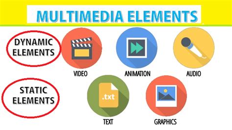 concept of multimedia - Computer and Internet