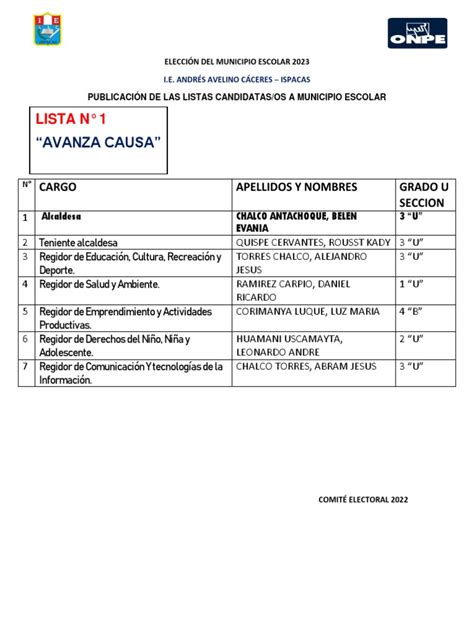 Elección Del Municipio Escolar 2023 Pdf Gobierno Gobierno Local