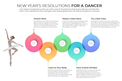 Dance Studio Corona New Years Resolutions For Dancers K2 Dance Studios