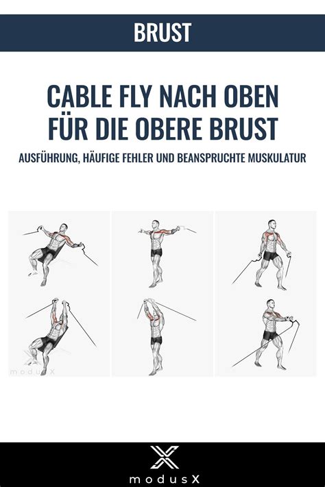 Pin Auf Fitness Bungen