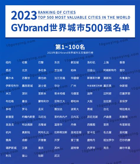 Re 問卦 杭州放到台灣差不多哪個縣市 看板 Gossiping 批踢踢實業坊