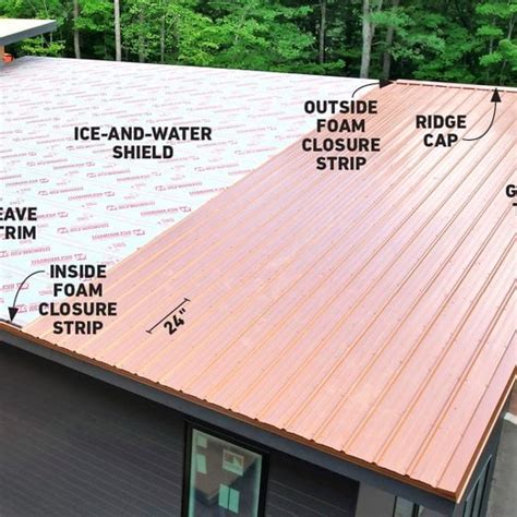 A Full Guide To Metal Roof Installation Artofit