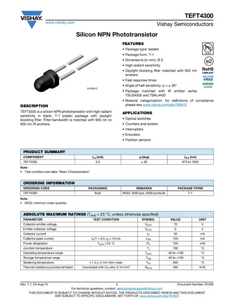 TEFT4300 VISHAY 威世 TEFT4300中文资料 价格 PDF手册 立创电子商城