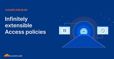 Infinitely Extensible Access Policies