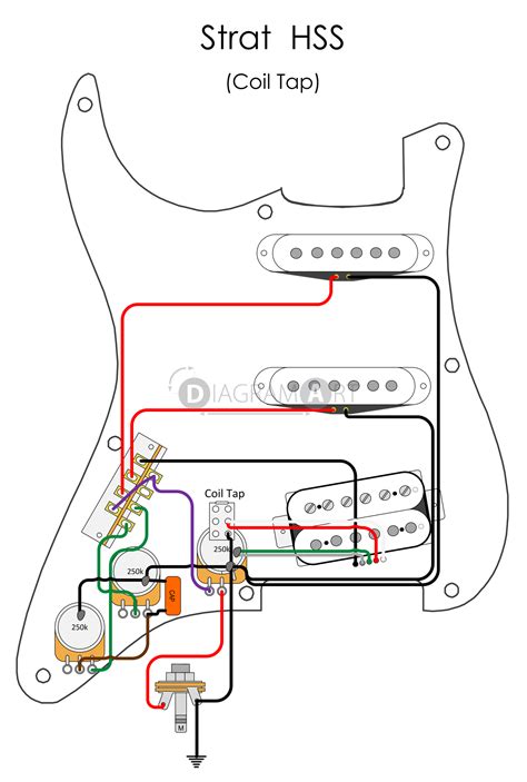 Fender Hss Strat Wiring Diagram