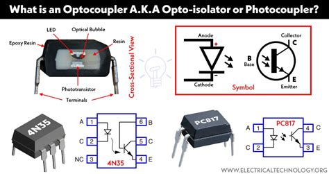 What is an Optocoupler A.K.A Opto-isolator or Photocoupler?