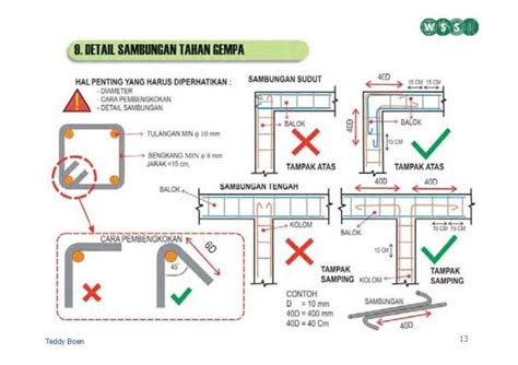 Detail Sambungan Beton Tahan Gempa ~ Rumahdangriya