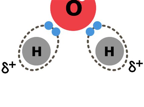 Physical and Chemical Properties of Water - Liquids - PSIBERG