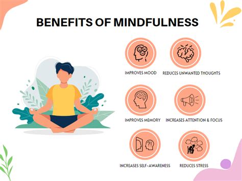 How To Practice Mindfulness Mental Health Ae