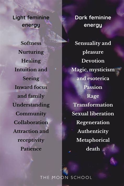 Best Ways To Activate Dark Feminine Energy In In