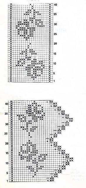 Bordi Filet Fiori 01 Magiedifilo It Punto Croce Uncinetto Schemi