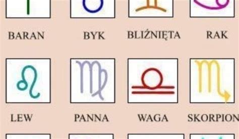 Tw J Znak Zodiaku Ujawni Ci Jaki Jeste Naprawd Samequizy