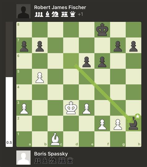 While looking at some iconic chess games/blunders I noticed that Bobby ...