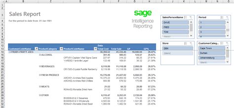 Sage Intelligence Reporting Templates