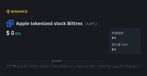 Apple Tokenized Stock Bittrex価格｜aapl 価格指数、ライブチャート、jpyコンバーター バイナンス