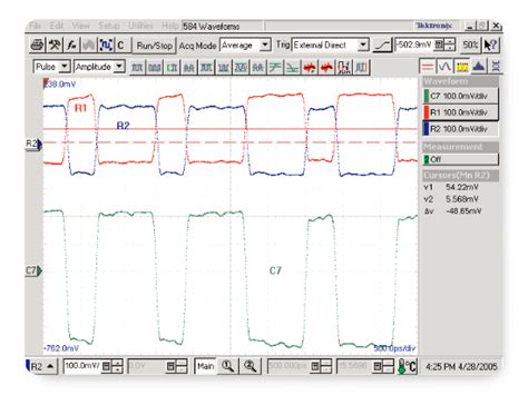 Making Single Ended Measurements With A Differential Probe Tektronix