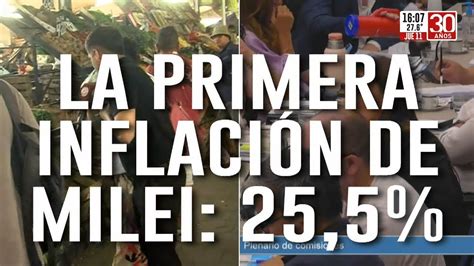 La primera inflación de Milei 25 5 YouTube