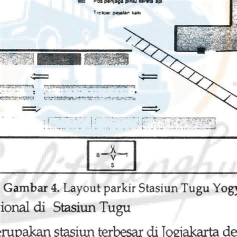 Gambar Layout Pintu Masuk Selatan Stasiun Tugu Jogjakarta Kondisi