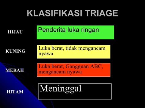 Teknik Dasar Pertolongan Saat Darurat P3k Bencana Gempa Bumi Santri