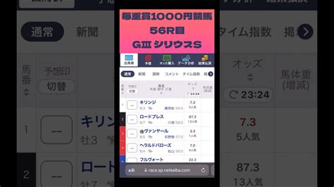 シリウスステークス2023 競馬予想 毎重賞1000円競馬56r目 シリウスステークス2023 シリウスs2023 Shorts