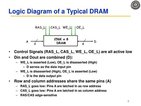 Ppt Eecs 150 Components And Design Techniques For Digital Systems