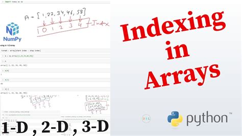 Python Numpy Tutorial 15 Array Indexing Youtube