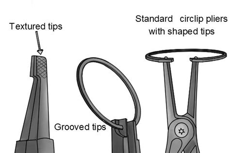 How to choose circlip pliers? - Wonkee Donkee Tools