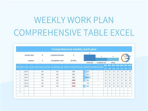 Weekly Work Plan Comprehensive Table Excel Excel Template And Google ...