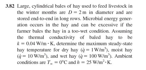 Large Cylindrical Bales Of Hay Used To Feed