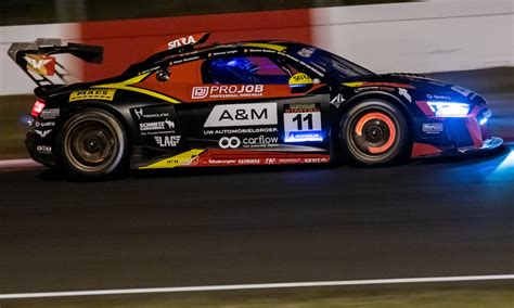Weekly Racing Roundup 81522 Sportscar365