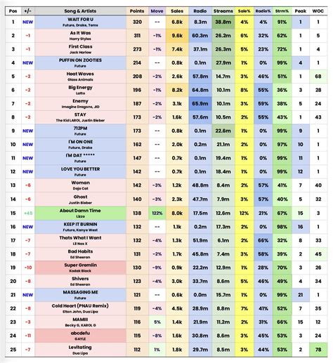 Lip Predictions On Twitter Hot Final Predictions May Https T Co Zjqaccobai