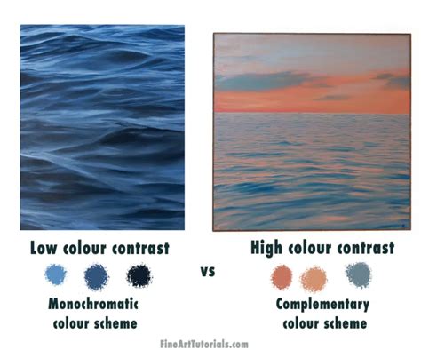 Contrast In Art Examples Definition And How To Use It In 2022 Art