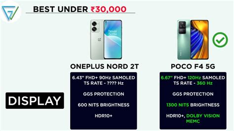 OnePlus Nord 2T Vs Poco F4 5G Full Comparison