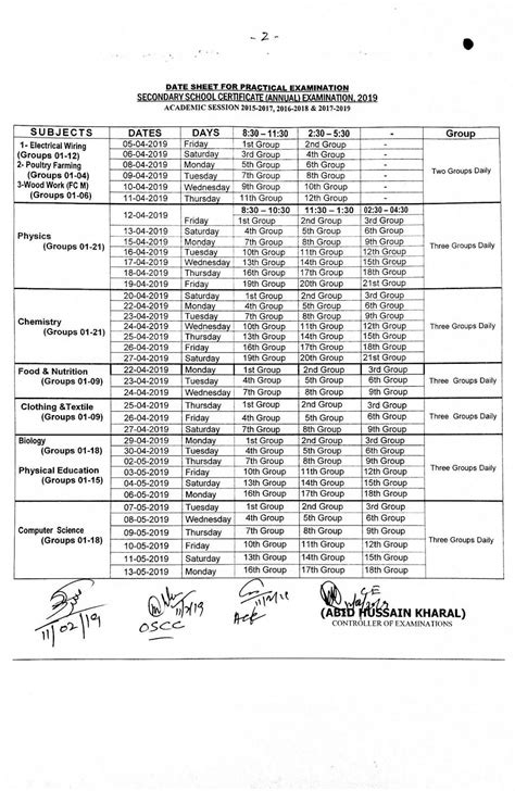 Rawalpindi Board 9th Class Date Sheet 2024 Public Ray Cinnamon