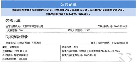 新版个人征信报告就要来了，做这些可能影响你的信用！（附查询方法）凤凰网