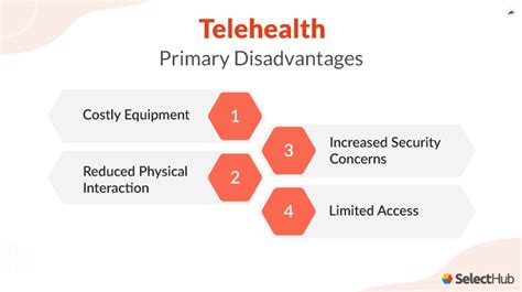 Benefits Of Telehealth Advantages And Disadvantages In 2023