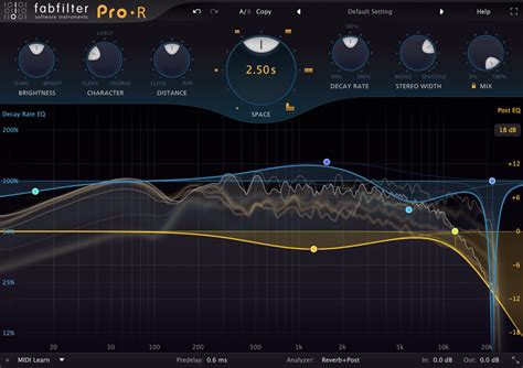 Fabfilter Pro Q Presets Acetoms